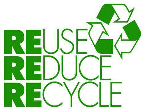 Reuse Reduce Recycle